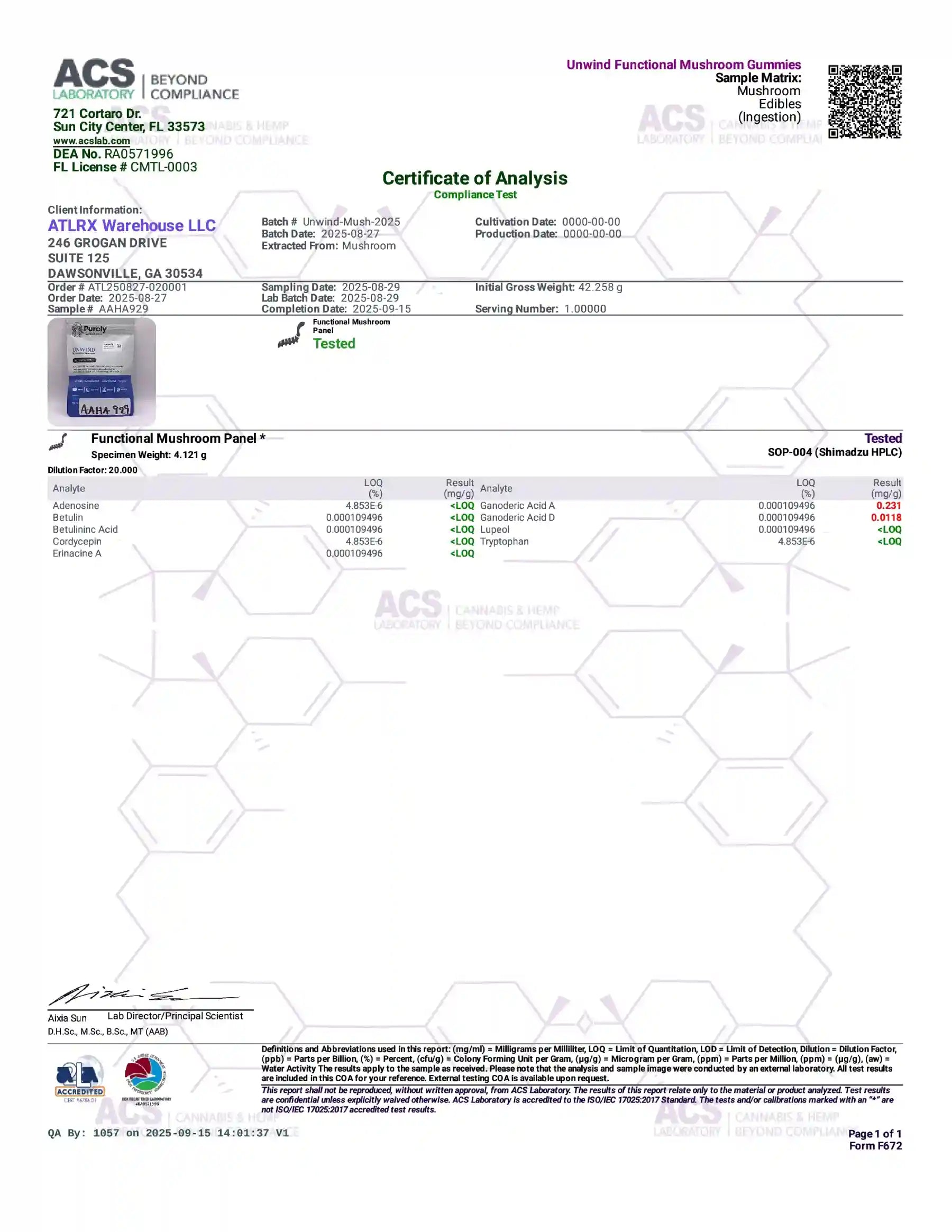 Purely Mushroom Unwind Relaxation Gummies COA  