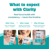 Clarity Memory & Focus Mushroom Gummies