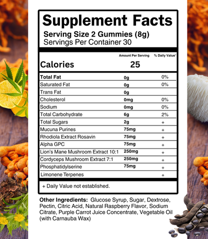 Purely Mushroom Clarity Gummies Supplement Facts