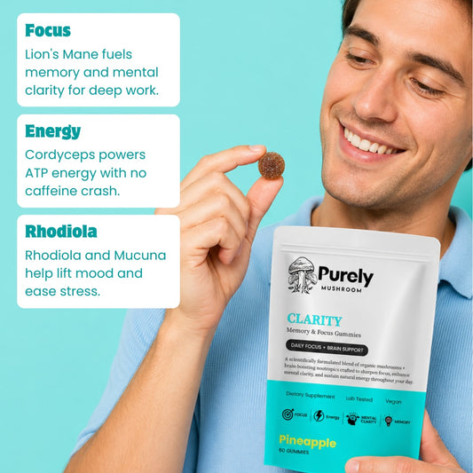 Clarity Memory & Focus Mushroom Gummies