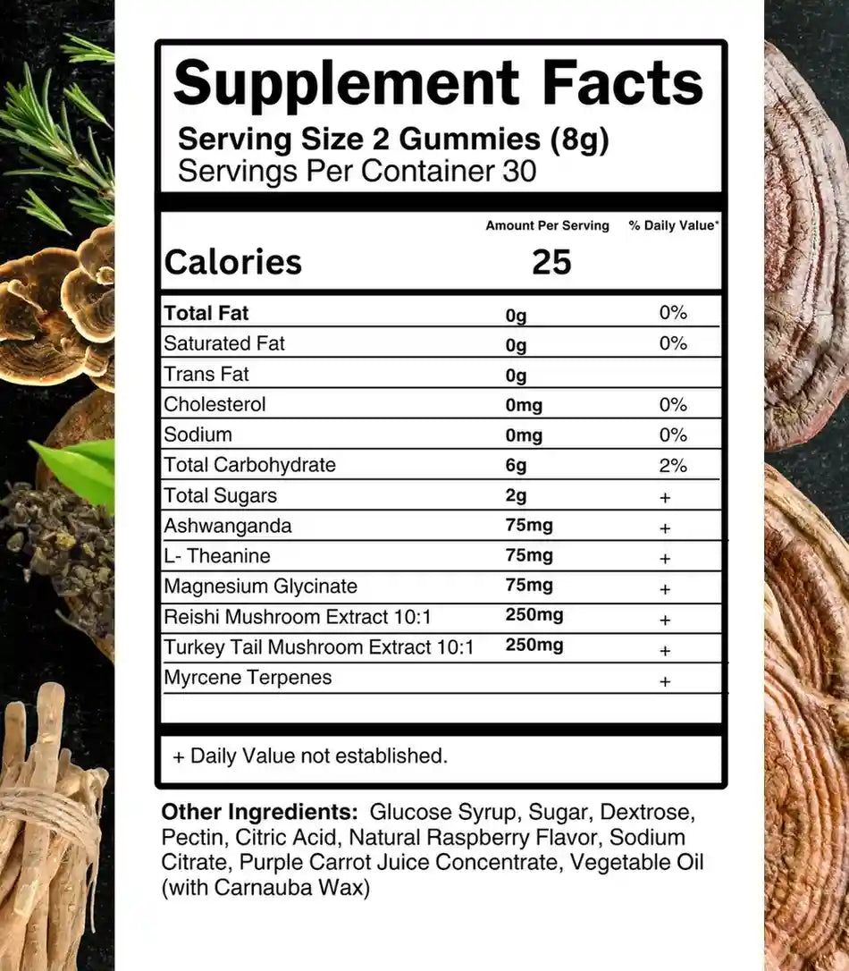 Purely Mushroom Unwind Gummies Supplement Facts
                  
